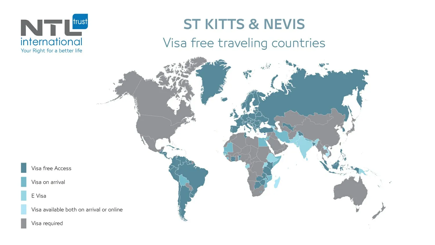 St Kitts Nevis Visa-free traveling NTL