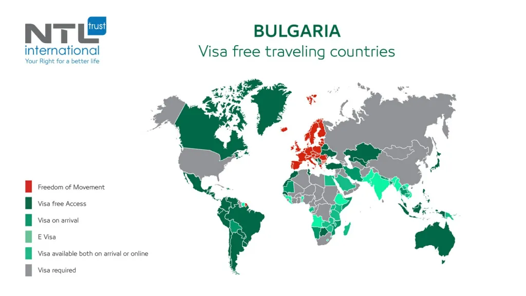 Bulgaria Visa free traveling NTL