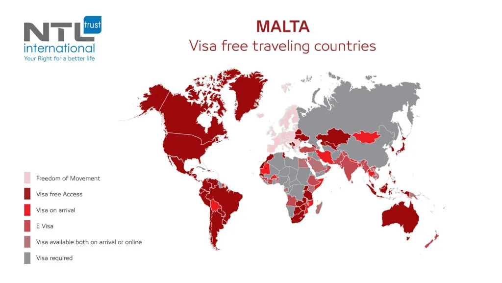 Malta Visa free traveling NTL