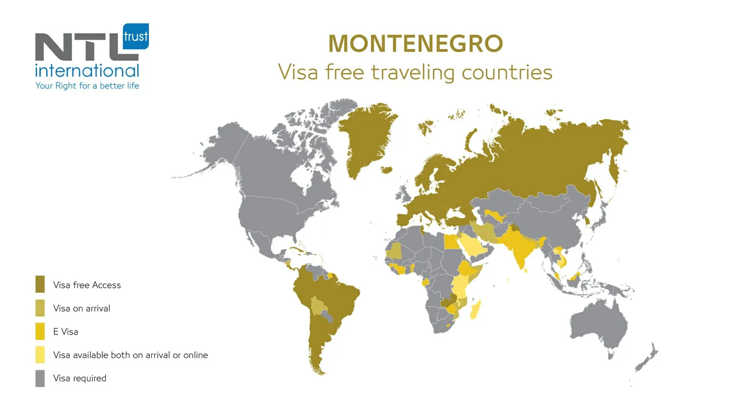 Montenegro Visa free traveling NTL