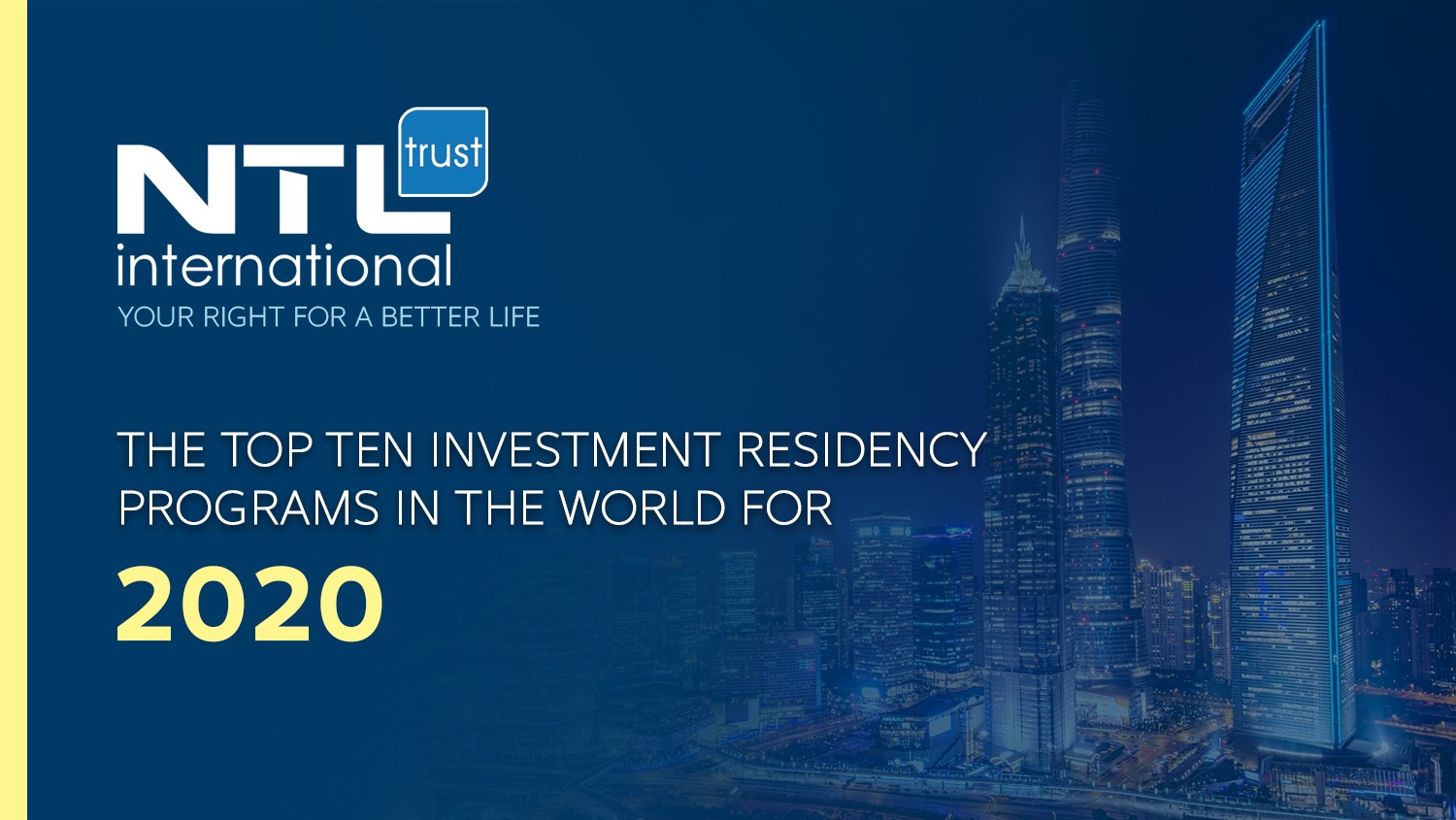 Top Ten Residency By Investment Programs for 2020