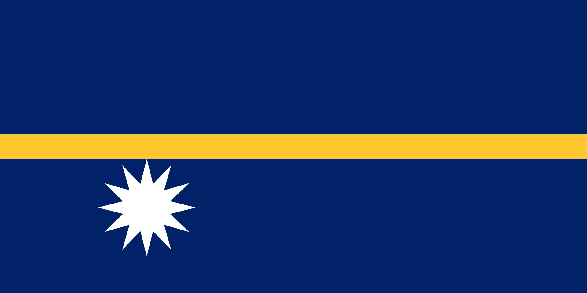 Nauru CBI 2026 A New Frontier for Economic Growth