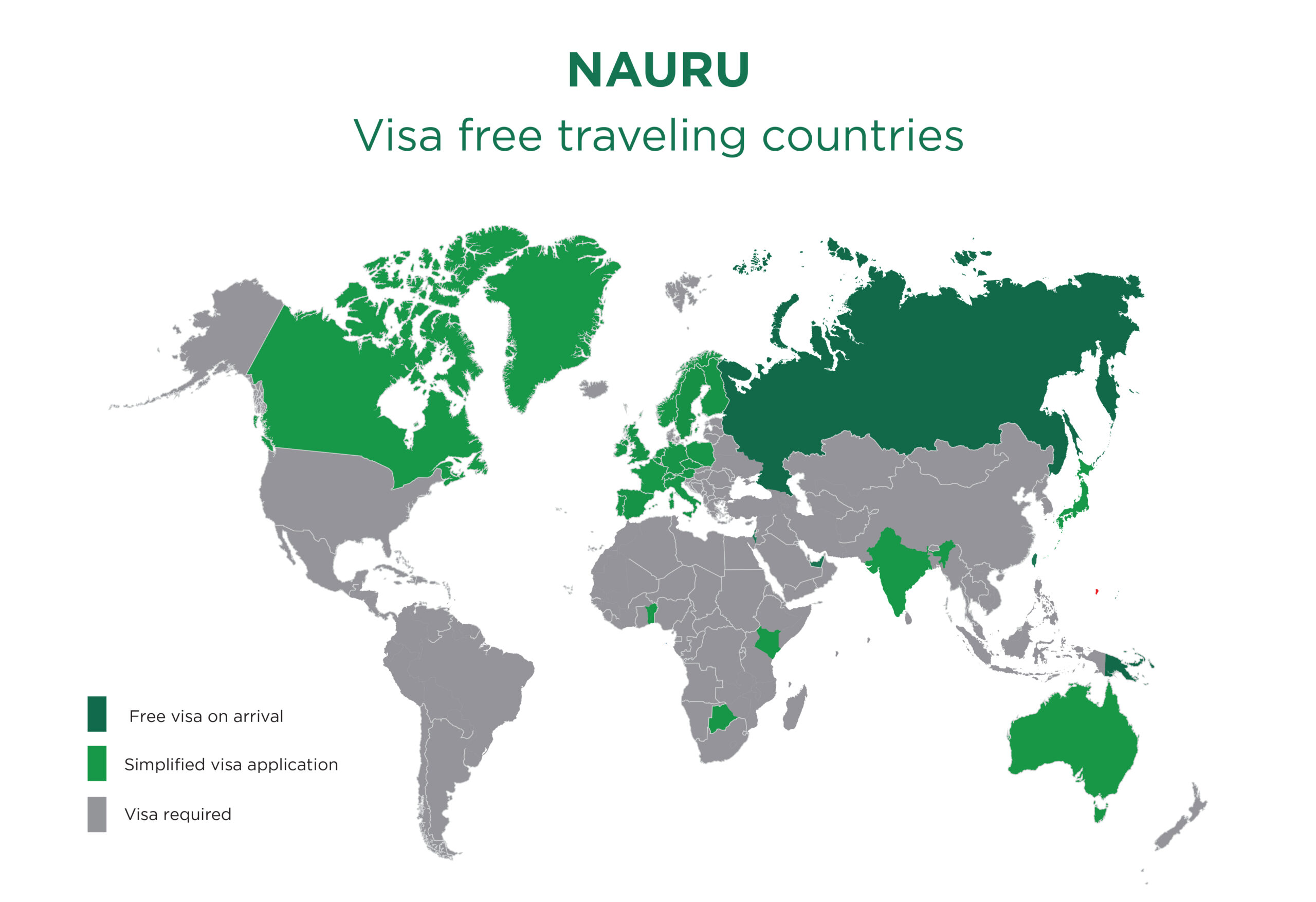 Nauru Visa free جزيرة ناورو