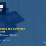 Grenada Passport Schengen Day Limit