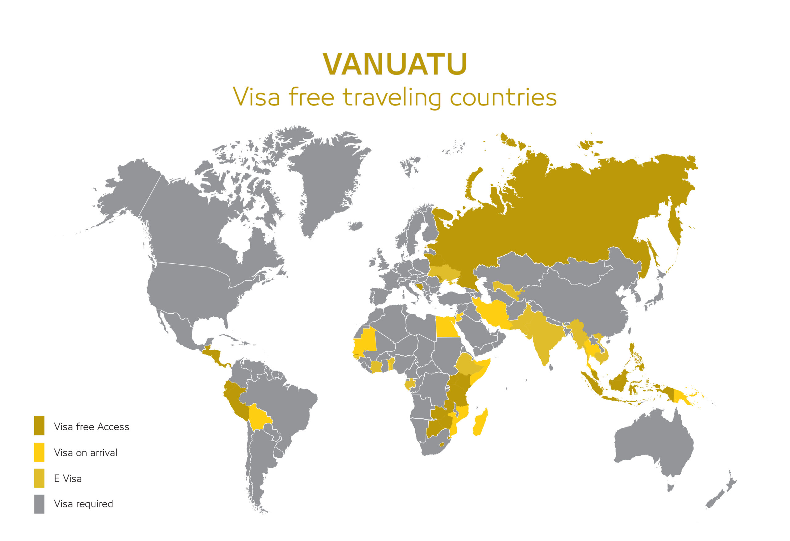 Vanuatu passport Visa free 2025