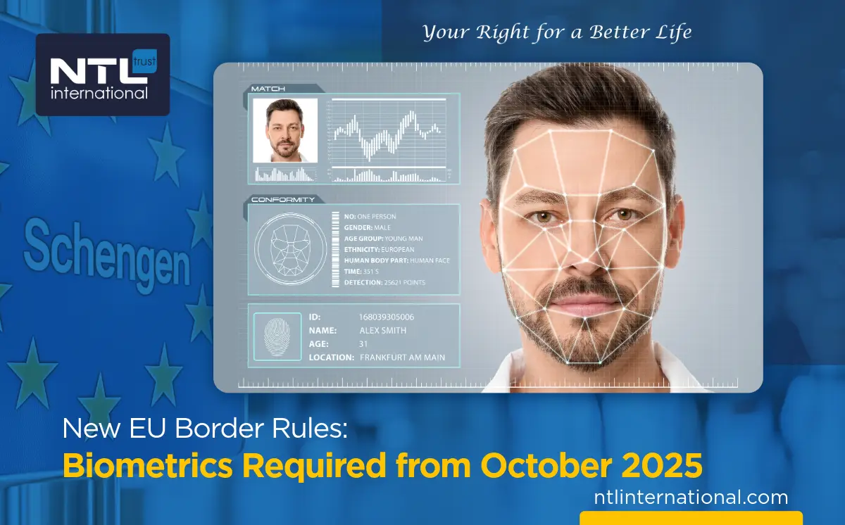 EU Biometric Border Rules 2025