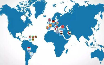 Egypt Citizenship by Investment 1 Test