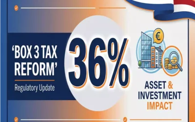 Portugal Golden Visa earnings 1 Netherlands Box 3 Reform: Structural Shifts and the 36% Tax