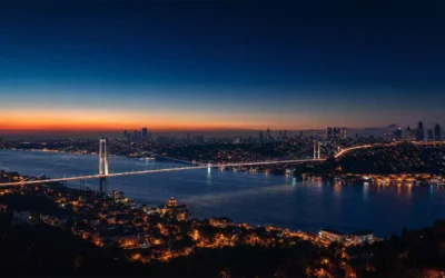 Togg electric car 1 Türkiye 20-Year Tax Exemption 2026: Foreign Residents Reset